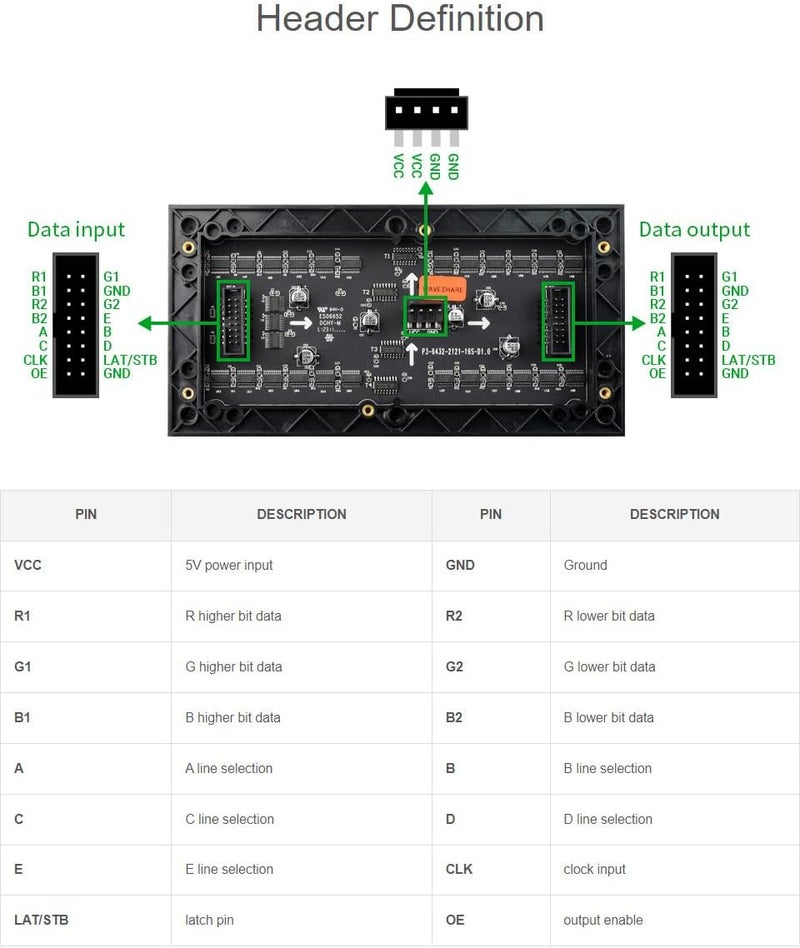 Waveshare RGB Full-Color LED Matrix Panel 64×32 Pixels Display Screen 2048 Individual LEDs 3mm Pitch Compatible with Raspberry Pi 5/4B/3B/Zero/Zero W/Zero 2W/Pico/Pico W/Pico WH, ESP32 - Image 5